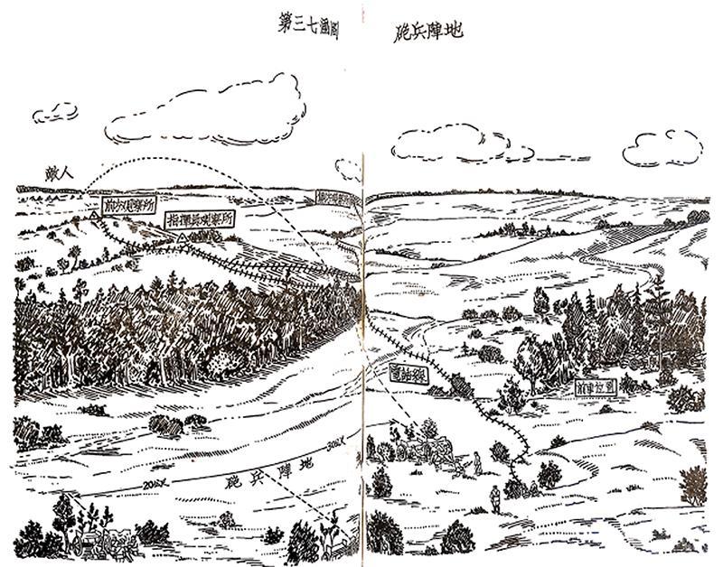 一套敵機“催生”的八路軍“兵書”